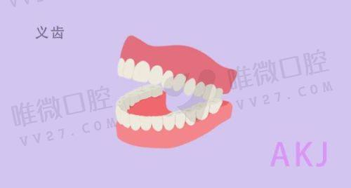 主要诊疗项目: