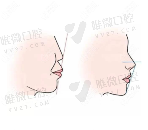 选择美特尔口腔的理由