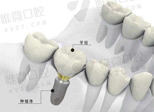 重庆维乐儿童口腔门诊（江北区）