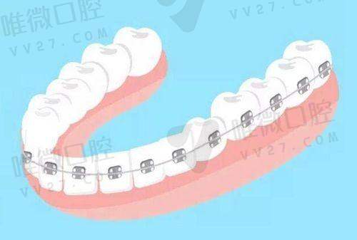 诊疗项目与价格:满足不同需求