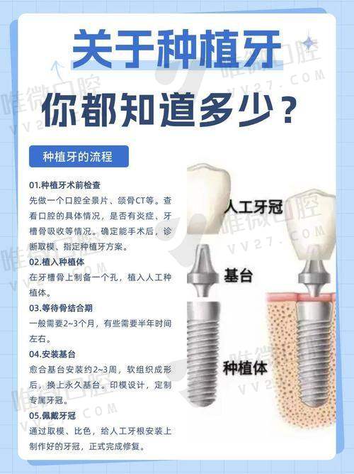 苏州中喜家齿口腔门店分布+方便程度分析