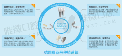 衡水可恩口腔医院的口碑怎么样？看患者的评价反馈就知道医院正规靠谱
