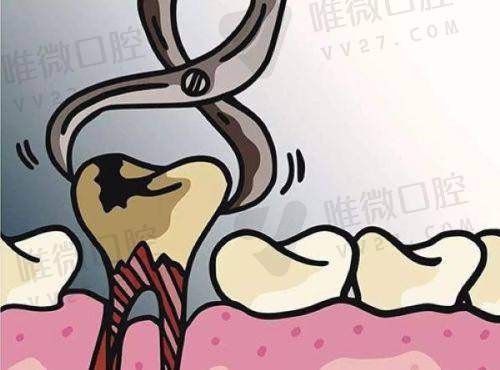九诺口腔地址在哪？详细的位置和交通路线分享 附2025收费价格表
