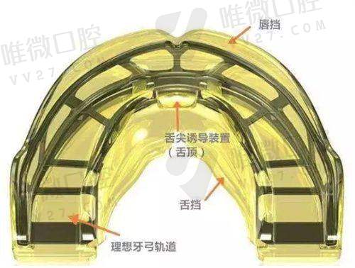 五、终极省钱秘诀：选对时机等于打6折