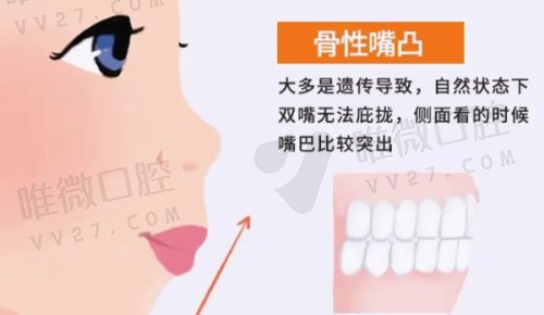 患者真实评价：体验感究竟怎么样？