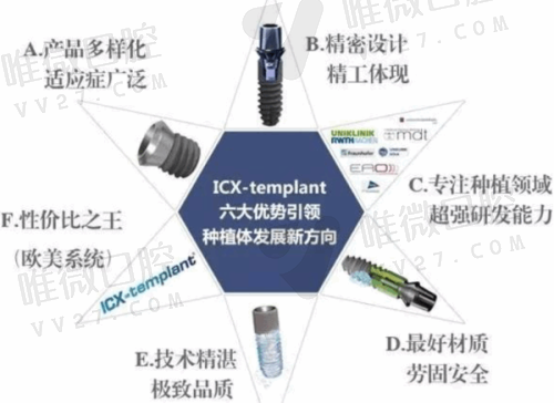 贵港人民医院口腔科在几楼？怎么样预约挂号贵港人民医院口腔科 附2026收费价格表