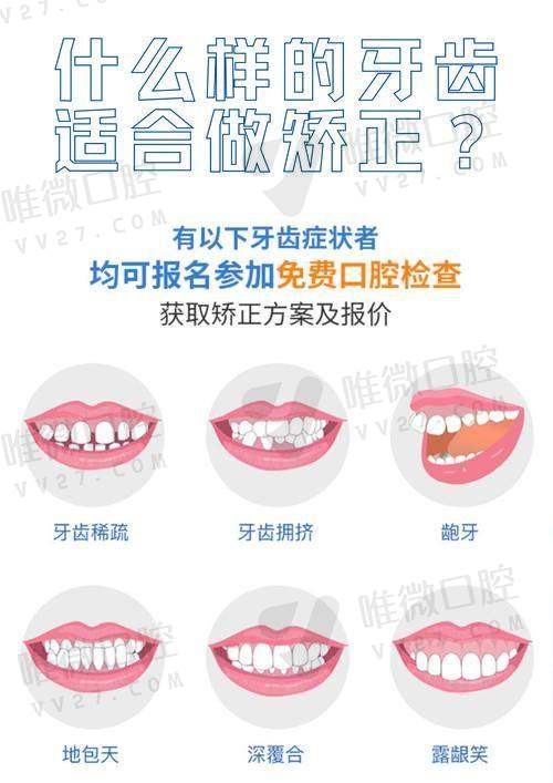 三、修复类项目与牙齿美白服务
