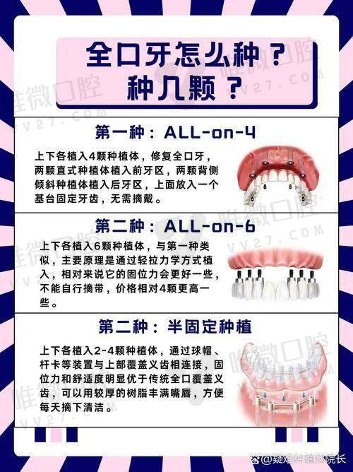 四、服务流程贴心到飞起，全程无忧