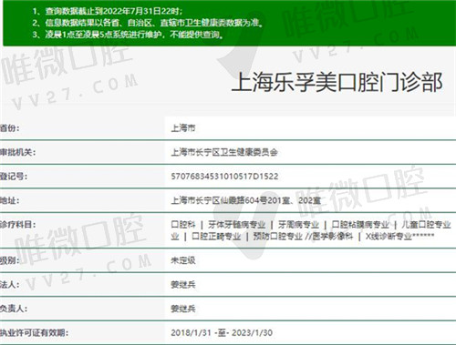 上海乐孚美口腔门诊部资质