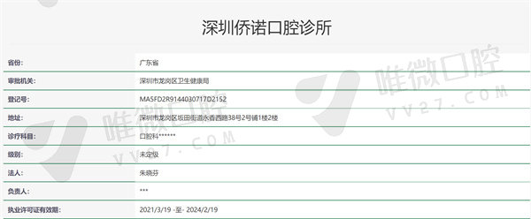 深圳侨诺口腔诊所资质证明