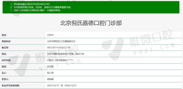 北京倪氏口腔医院资质