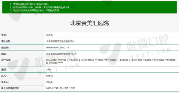 北京贵美汇医院口腔科资质