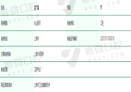 上海沪闵医院口腔科