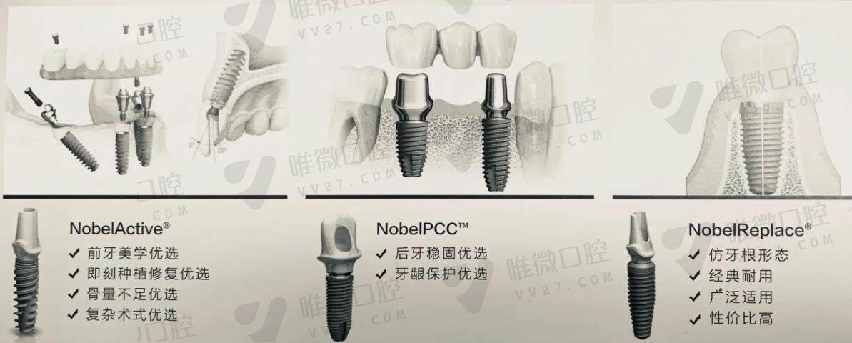 孝感植贝尔口腔是靠谱的吗