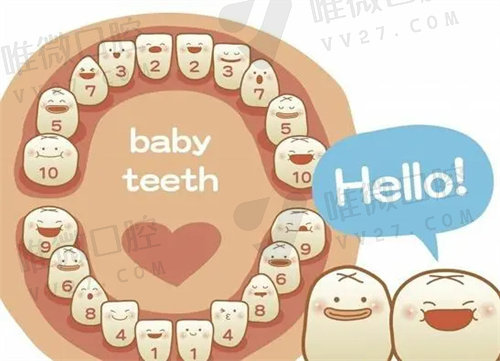 武汉中心医院给小孩看牙齿多少钱