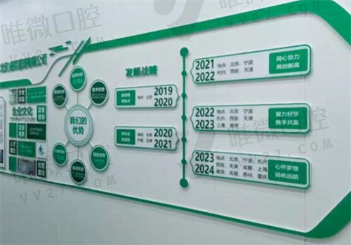 北京好牙口腔医院种植牙怎么样