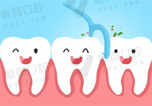 牙龈再生术的成功概率是多少？