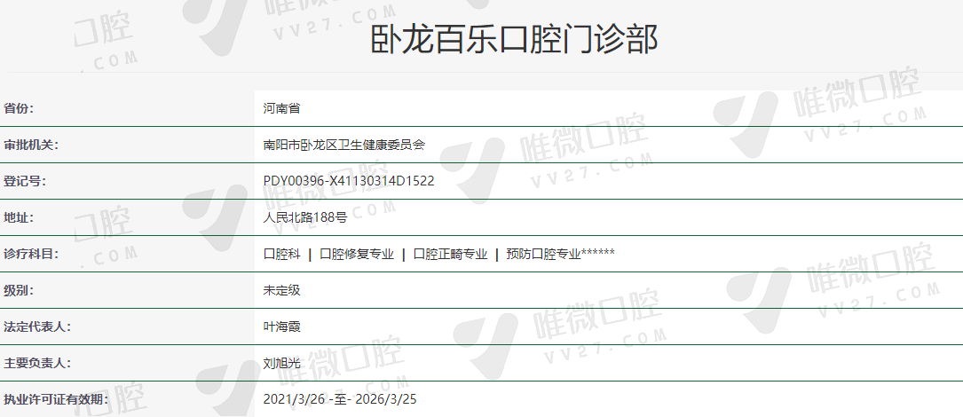 南阳卧龙百乐口腔门诊部