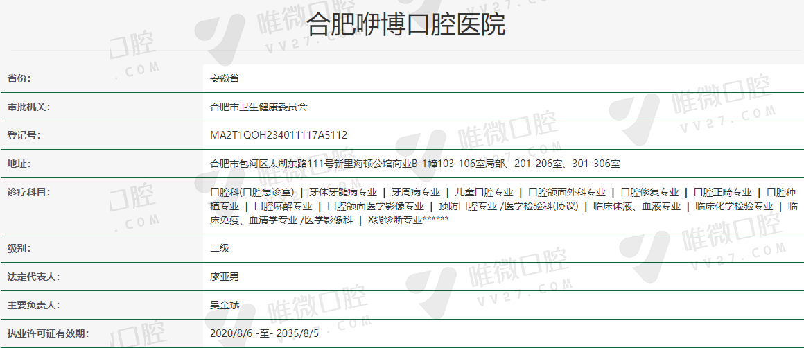 合肥咿博口腔医院怎么样
