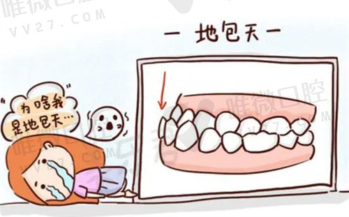 青岛优贝口腔门诊部