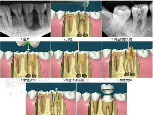 济南拜博口腔怎么样