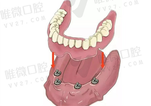 北京美冠塔口腔医院地址