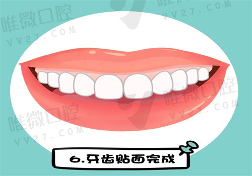 深圳善贝口腔门诊哪位医生技术好